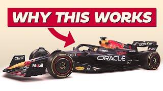 How are F1 liveries designed?