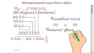 7 класс. Единицы измерения компьютерной информации. Бит и Байт - физический и математический смысл.