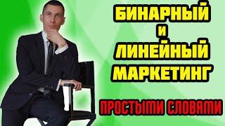 Линейный маркетинг и Бинарный маркетинг. Объясняю простым языком. Что такое Линейка и Бинар.