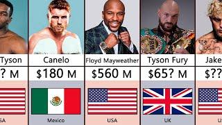 Top Richest Boxers 2023