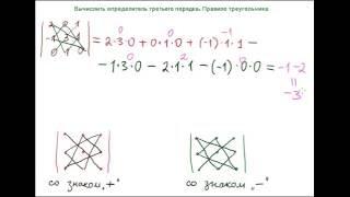 Вычислить определитель 3 порядка.  Правило треугольника