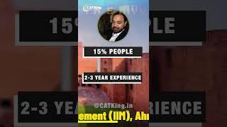 IIM Ahmedabad Batch Profile | CAN You Crack IIM A Without Work Ex? | MBA Preparation Guide