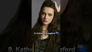 Top 10 Most Popular Actress In The World #viral #shorts