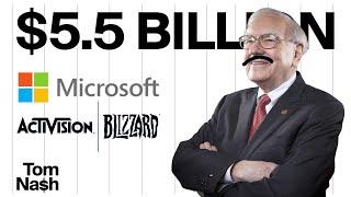 Warren Buffett Bets $5.5 Billion On Activision Deal - is He Wrong?