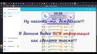 Home Assistant dashboard, lovelace - библиотека пользовательских карт - теперь в ОТКРЫТОМ ДОСТУПЕ!!!