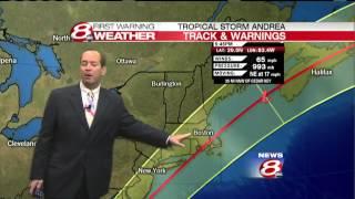 WMTW News 8 Weather Forecast