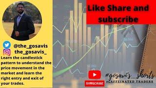 #5 Hanmer pattern#Types of candlestick pattern  #gosavi's shorts| Vaibhav Gosavi.