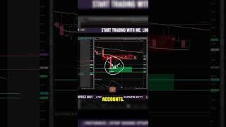 Mastering Micro Futures: How I Made $300 with Two Simple Scalps