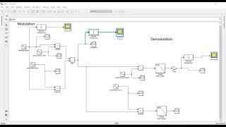 QAM lab