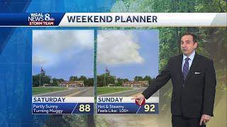 Intense Heat Coming This Weekend