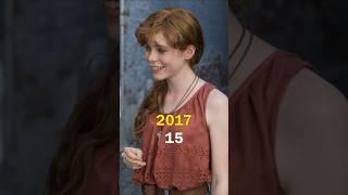 Оно (2017-2024) Актёры тогда и сейчас #shorts #movie #thenandnow