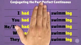 Past perfect continuous in English