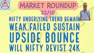 #stockmarket #Nifty underlying trend remain weak,failed sustain upside bounce will nifty revist 24k