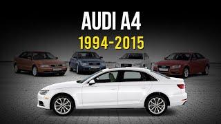 AUDI A4 Evolution | 5 Generations since 1994