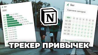 ТАКОГО трекера привычек в Notion вы еще не видели! Календарь + Статистика