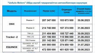 25.02.2023 Автосалон нархлари Avtosalon narxlari