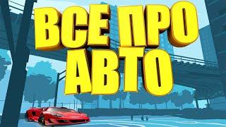 Как купить/продать авто на сервере Majestic RP | Всё про авто | Majestic GTA 5.