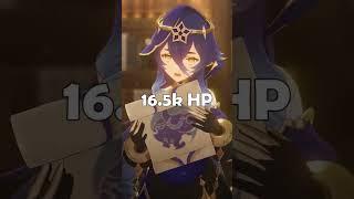 Who has THE STRONGEST shield? | Genshin Impact