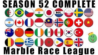 Marble Race League Season 52 Complete Race in Algodoo / Marble Race King