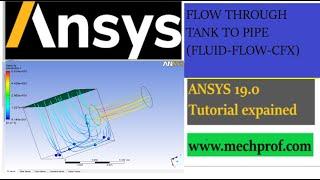 Flow Through Tank To Pipe | Fluid- Flow - CFX | Ansys