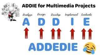 ADDIE for Multimedia Projects