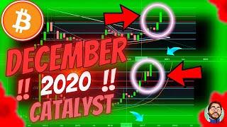 BITCOIN *DECEMBER 2020* READY TO BURST!?!! BTC AND ALTS PREPARE TO MAKE HISTORY (Strap in....)