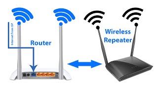 D-Link Router Setup As Wireless Repeater/Wireless Range Extender (Using WiFi/Without Ethernet Cable)