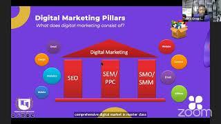 Digital Marketing Masterclass