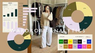 Do I *ACTUALLY* Wear What’s In My Wardrobe? | Wardrobe Analytics | The Anna Edit