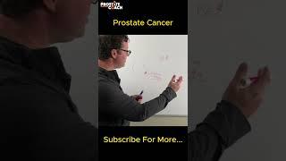 Part#2 - Positive margin after radical prostatectomy for prostate cancer #shorts #cancer #ytshorts