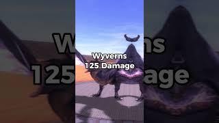 Best Damage Dinosaurs in Ark Survival Evolved