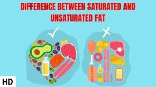 Difference Between Saturated And Unsaturated Fat