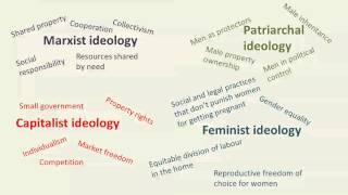 Ideology