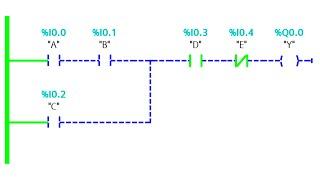 Simple Siemens PLC Ladder Logic Examples to Learn