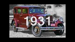 Tesla Energy - Nikola Tesla free energy car