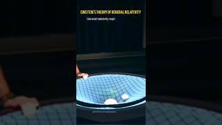 Newton's law of universal gravitation vs Einstein's theory of general relativity
