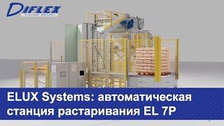 ELUX Systems: автоматическая станция растаривания EL 7P