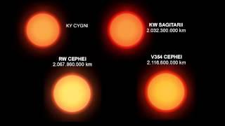 Planets, Stars, Nebulae, Galaxies   Universe Size Comparison HD]