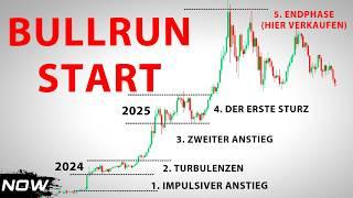 Der BULLRUN kommt bald! (Bullrun 2025)