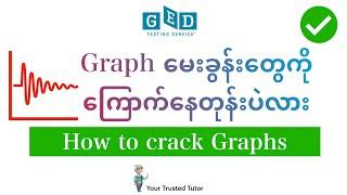 Graph problem lessons (1) | How to easily crack Graph problems with clear explanations for GED maths