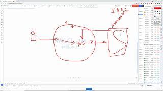 Real Macro - Real World Macro Economics Made Simple In Less Than 20 Minutes