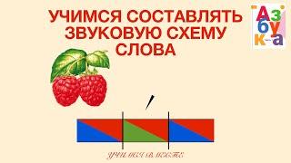 Учимся составлять звуковые схемы слов. Азбука 1 класс.