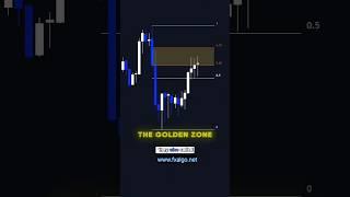 Golden Zone Trading #trading #forexstrategy