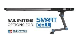 Robotic Inspection with Rail or Gantry System