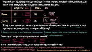 Задача на сравнительное преимущество  | Макроэкономика