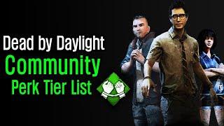 Dead by Daylight - Community Survivor Perk Tier List (Part 1)