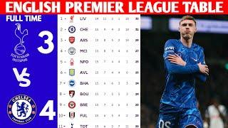 ENGLISH PREMIER LEAGUE TABLE UPDATED TODAY | PREMIER LEAGUE TABLE AND STANDING 2024/2025