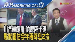 Fed鮑爾釋出偏鷹訊號 警告關稅影響今夏顯現!邁威爾飆漲7%領漲費半!川普備戰伊朗?...傳13噸穿地彈就位直搗核設施｜主播鄧凱銘｜【非凡Morning Call】20250619｜非凡財經新聞