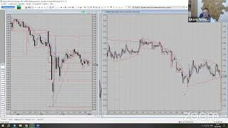 Обзор рынка: итоги недели на 04.08.2024