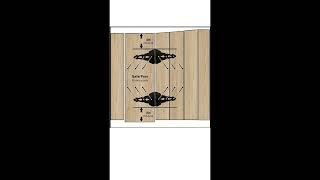 Wood Gate Hardware Set – Heavy Duty Kit for Fence Swing Gate- Outdoor Decorative Black Finish w/ 8”